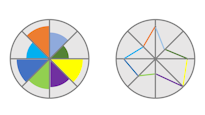 What Is the Wheel of Life?