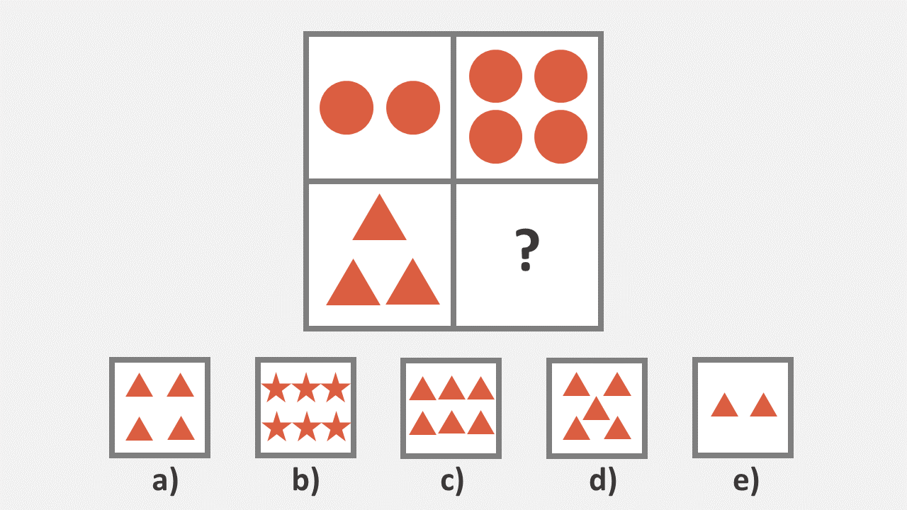 The CCAT Test Grade 2