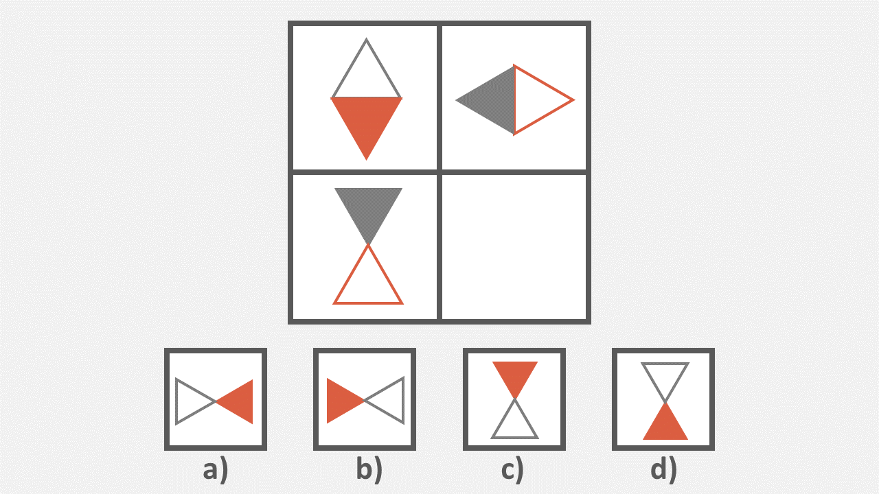 CogAT 5th Grade Test