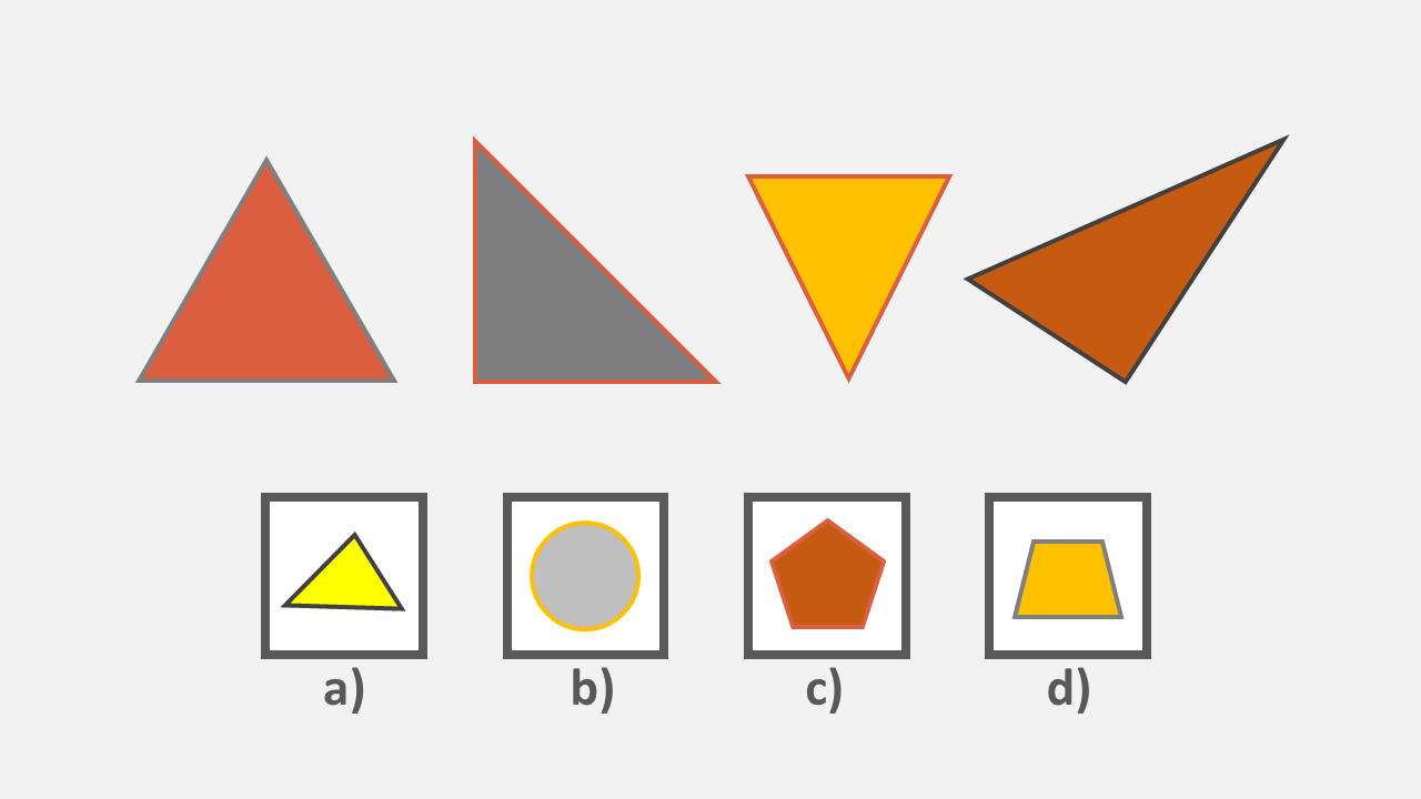 CogAT 5th Grade Test