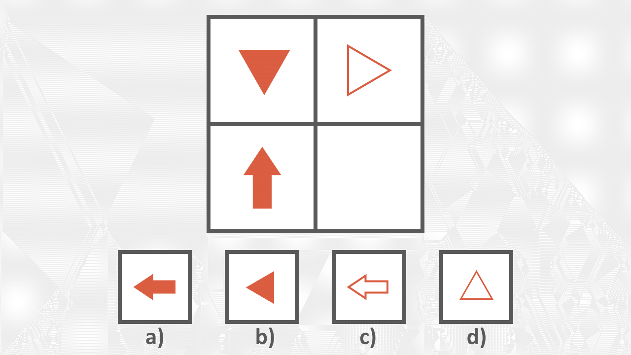 CogAT Kindergarten Test