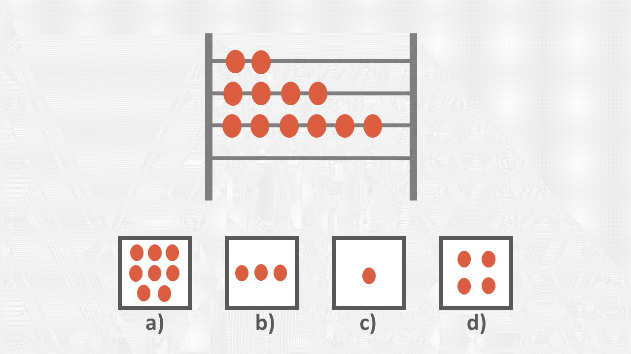 CogAT Kindergarten Test