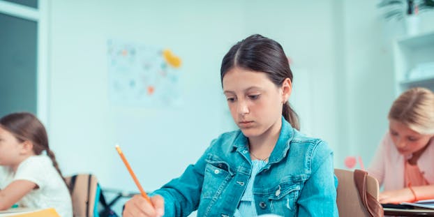 Renaissance STAR Testing: Full Guide {YEAR}