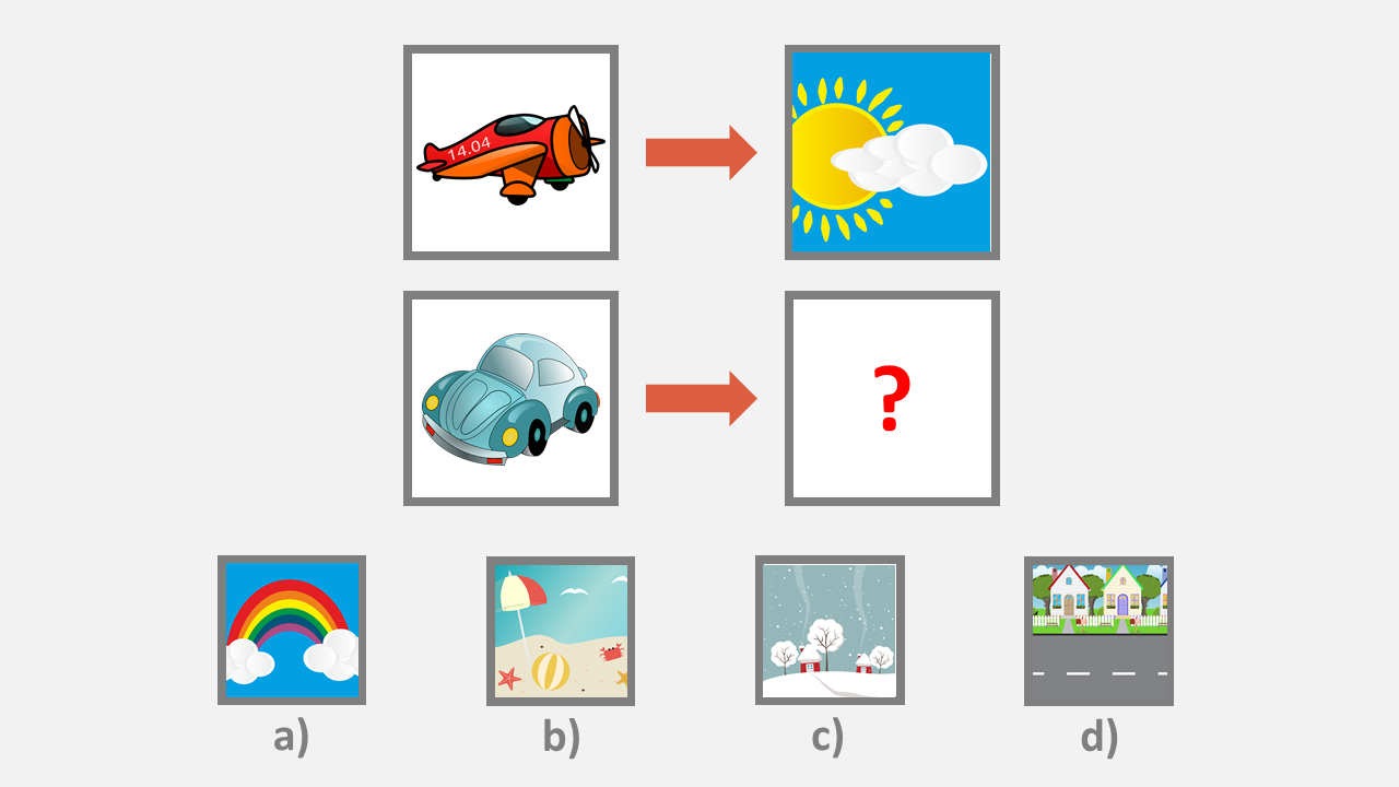 OLSAT level B. Plane is to sky in the same way as car is to... what?