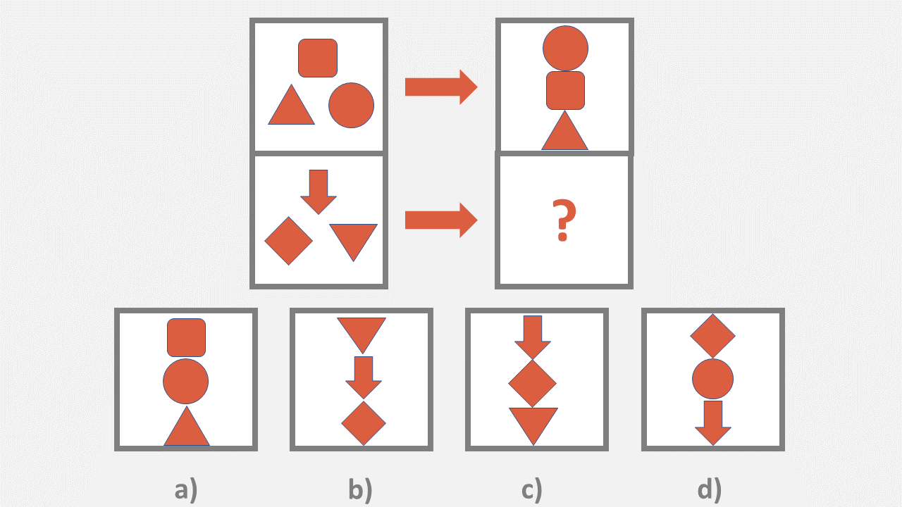 How to Pass the OLSAT Test Levels E and F 