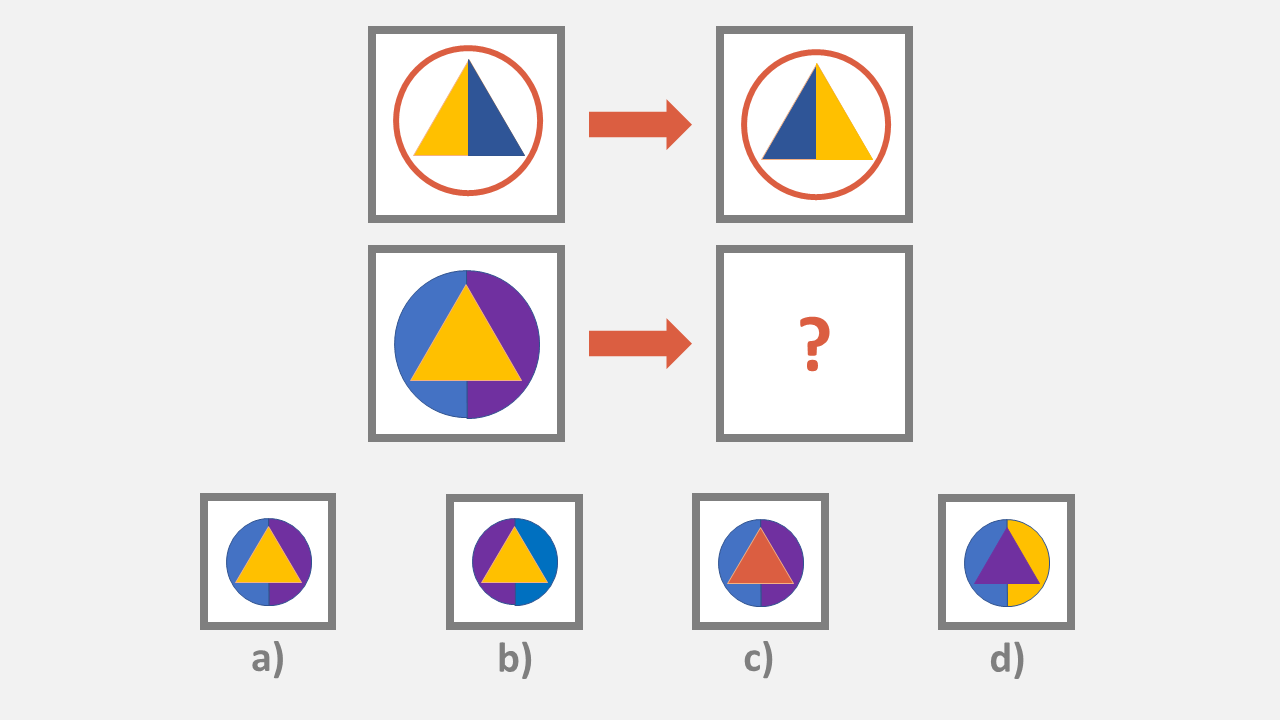 OLSAT Level G: How is the second image like the top two?