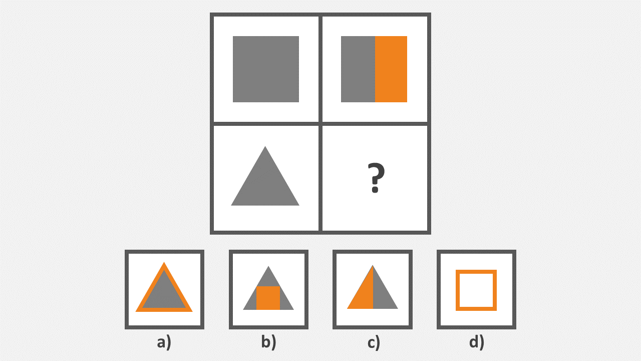 CAT4 Level G – what shape comes next?