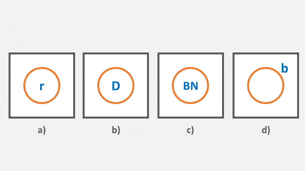Four different circles with combinations of capital and lowercase letters
