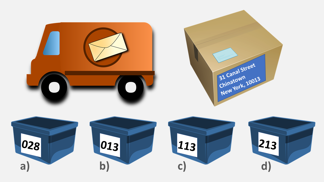 A parcel with an address and four boxes