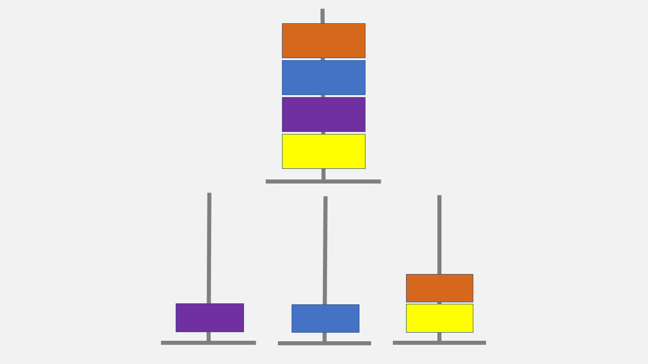 BCG Pymetrics Test