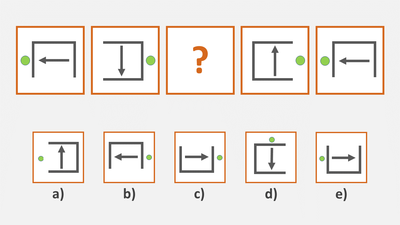 How to Pass the SHL Inductive Reasoning Test in 2024