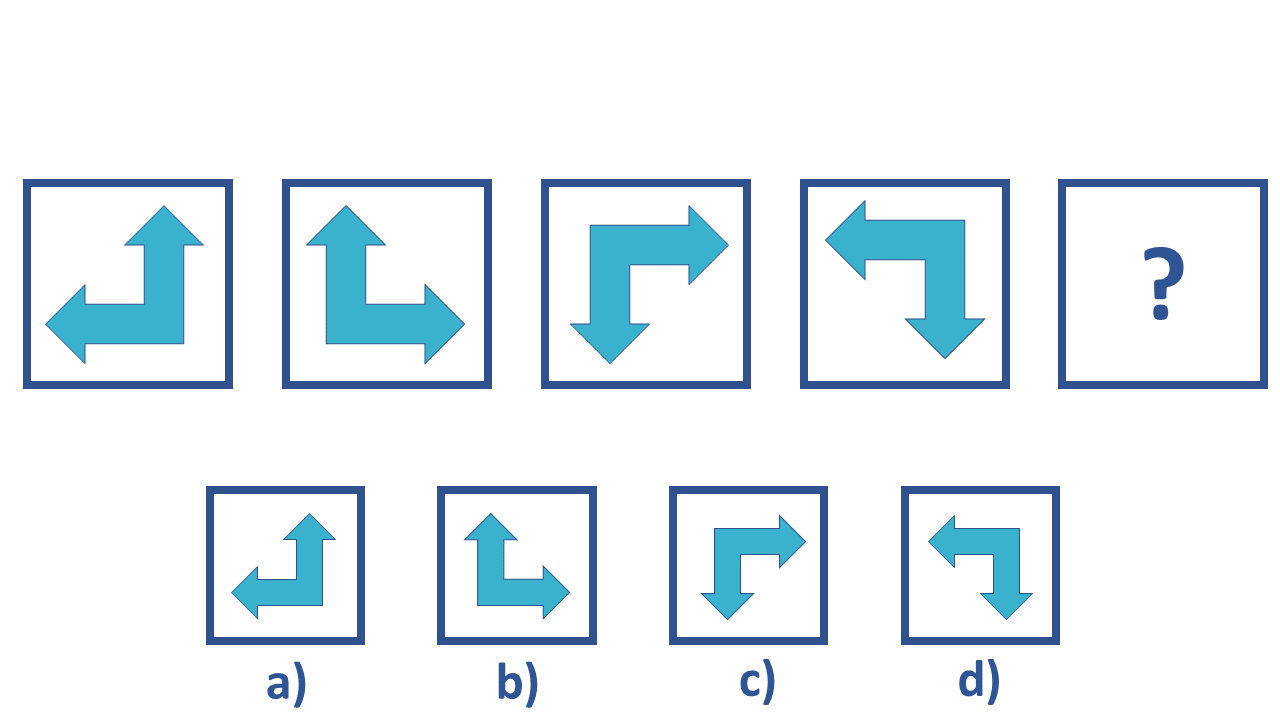 Abstract Reasoning