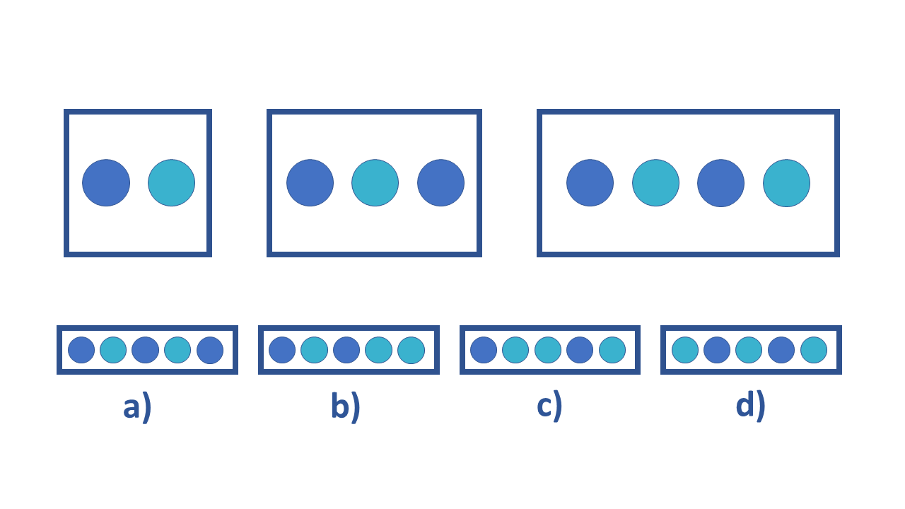 Abstract Reasoning Example Question