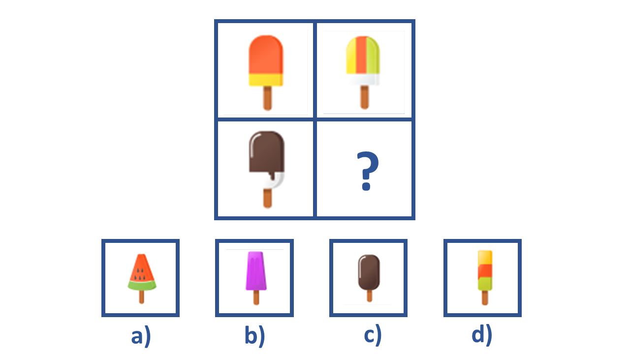 Cognitive Abilities Test