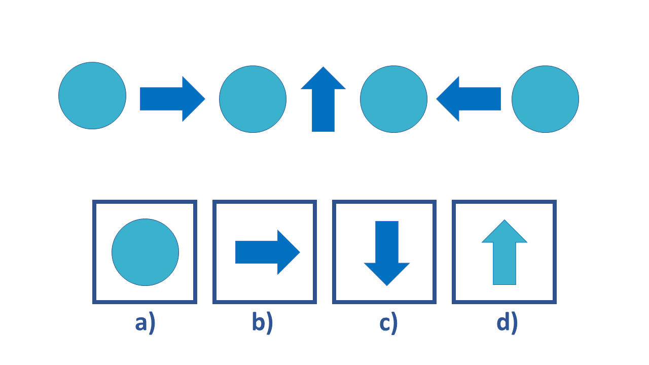 Abstract Reasoning