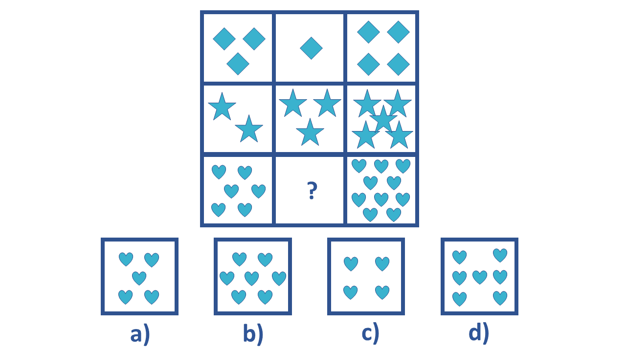 Figural Reasoning