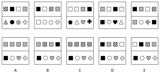 Pruebas de razonamiento abstracto / lógico