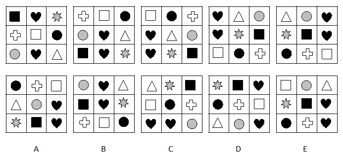 Pruebas de razonamiento abstracto / lógico