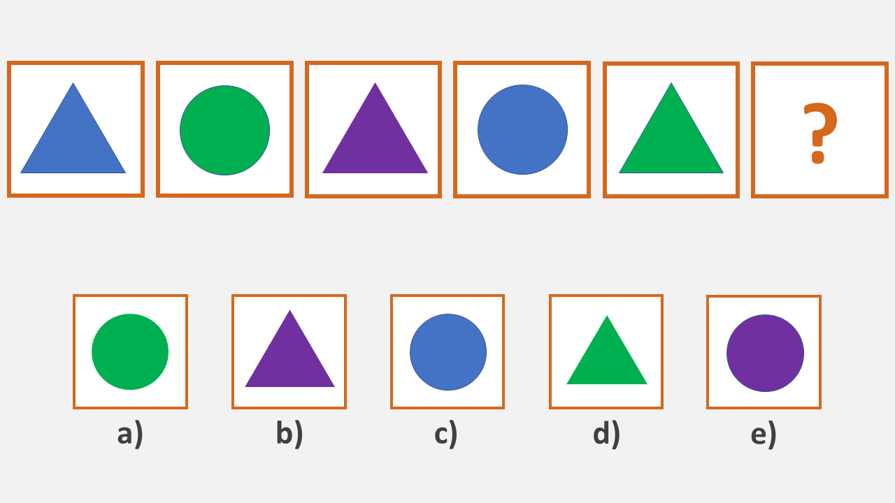 swift analysis aptitude test example