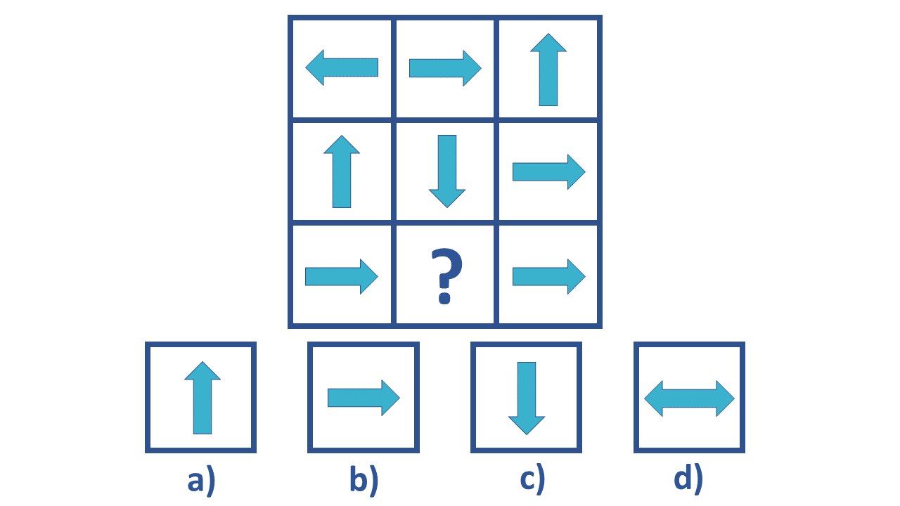 Talent Q Logical Test Example Question