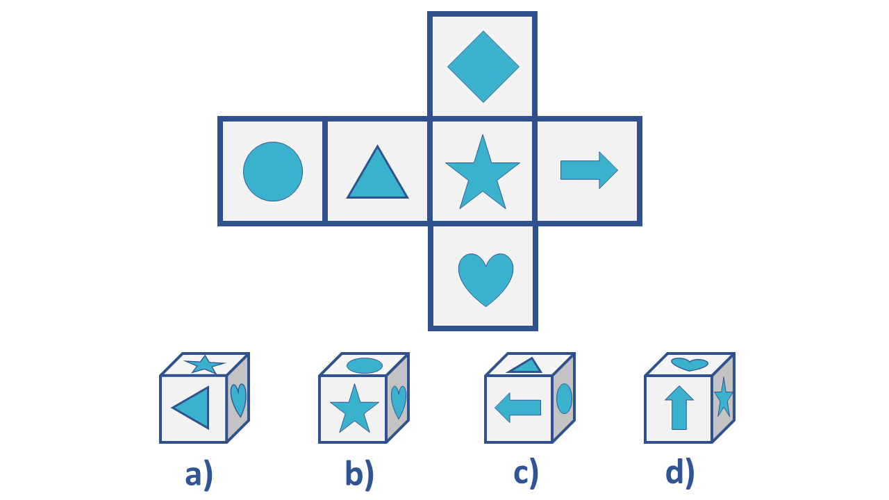 Spatial Reasoning