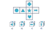 Crossover Cognitive Aptitude Test Preparation PRT