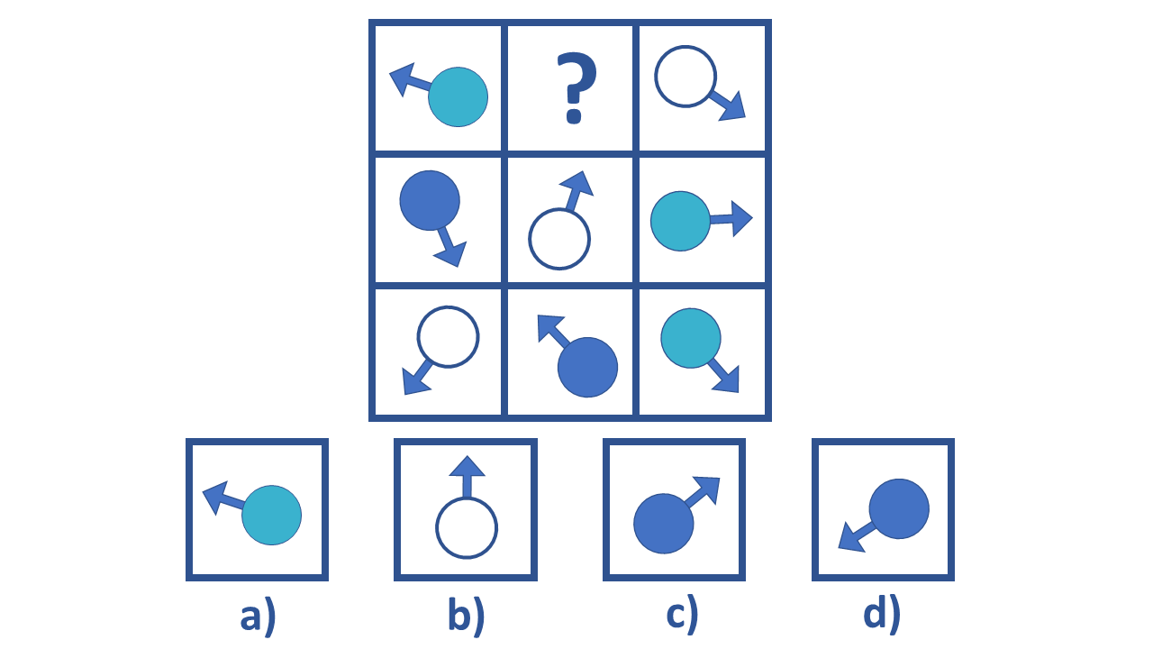 Figural Reasoning FBI Phase 1