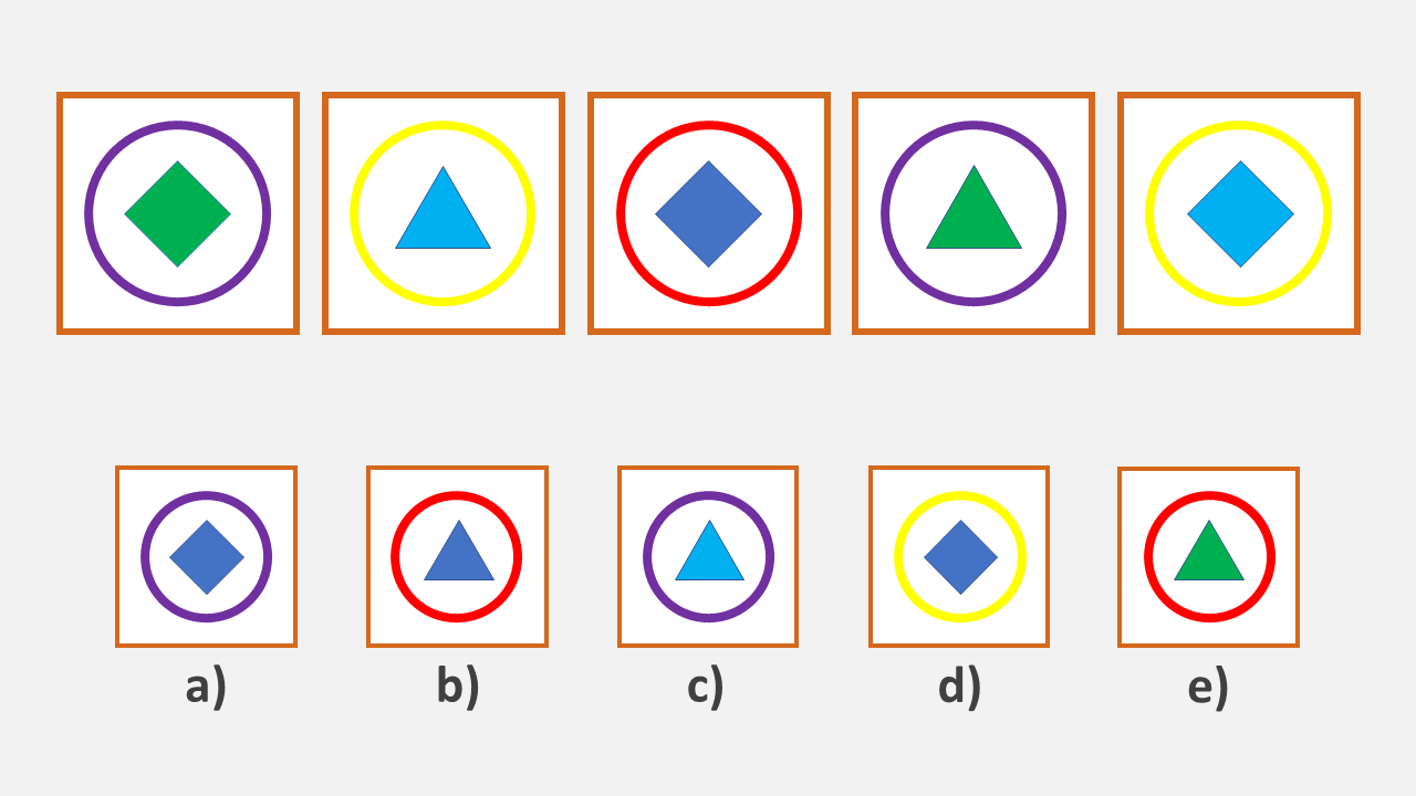 crossover-cognitive-aptitude-test-prep-guide