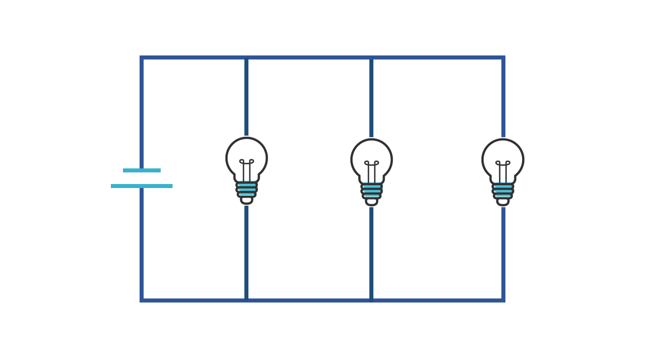 Circuits