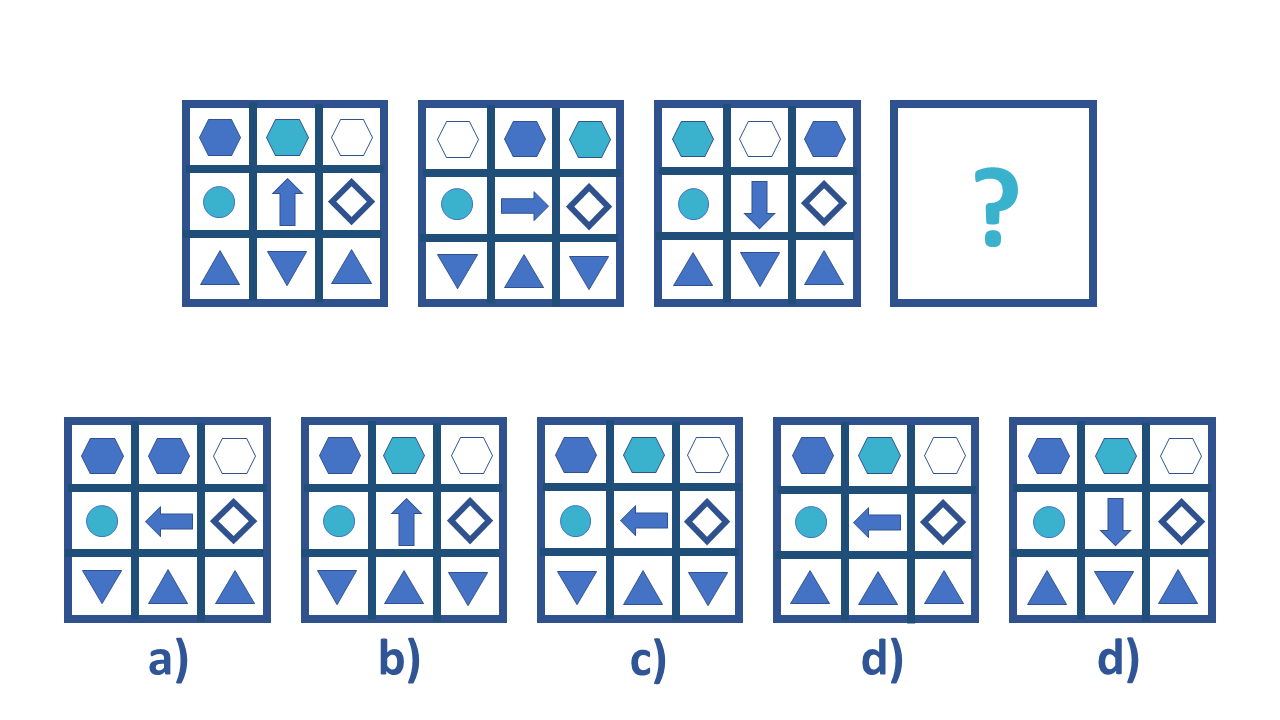 SHL Inductive Reasoning Test Example Question