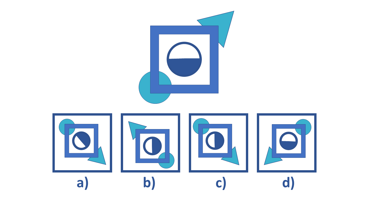 Abstract Reasoning Practice Question