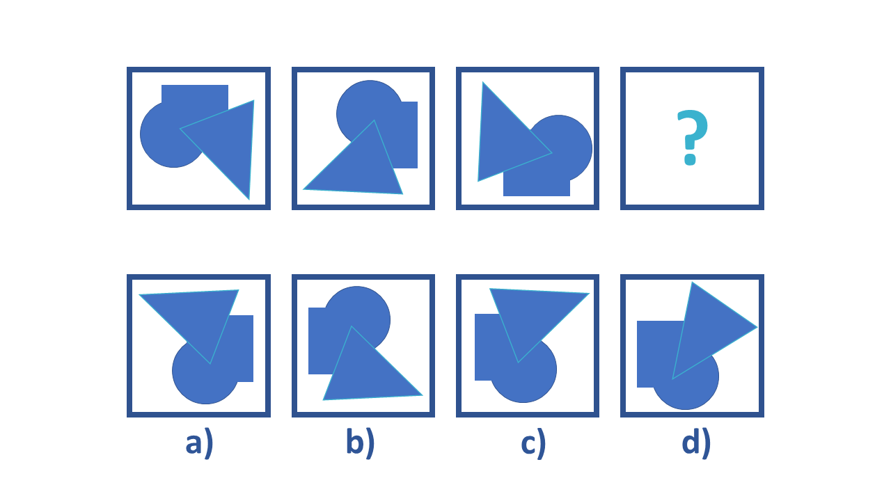 Abstract Reasoning Practice Question