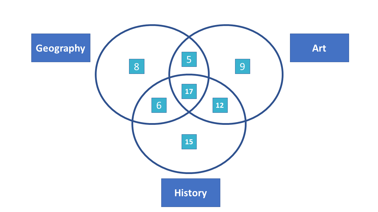 mettl test for critical thinking