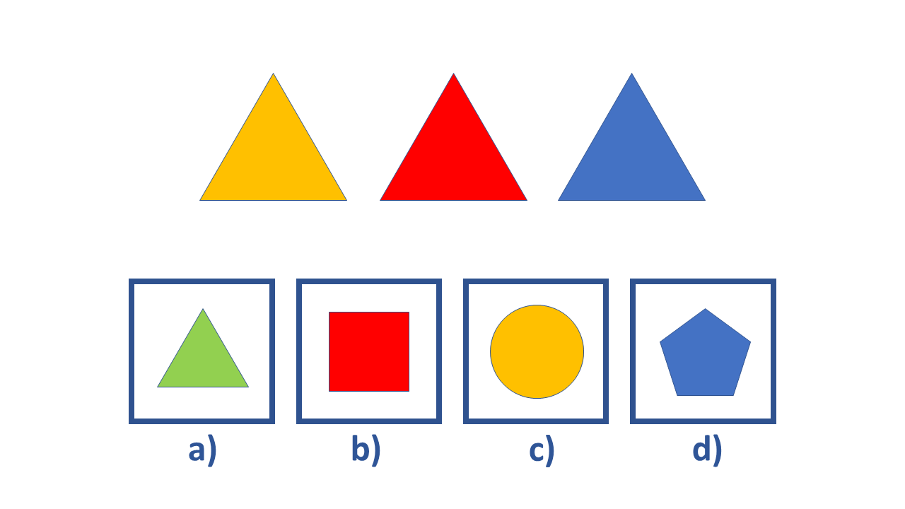 CogAT Practice Test Grade 2