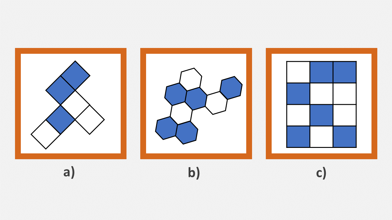 Figure Classification