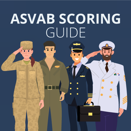 Asvab Scoring Guide Understanding SSAT Score Chart (2024 Guide)
