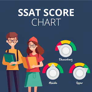 SSAT Score Chart – Range, Results, Chart, Percentiles & More