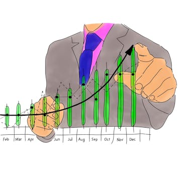 How to Build a Long-Term Trading Strategy