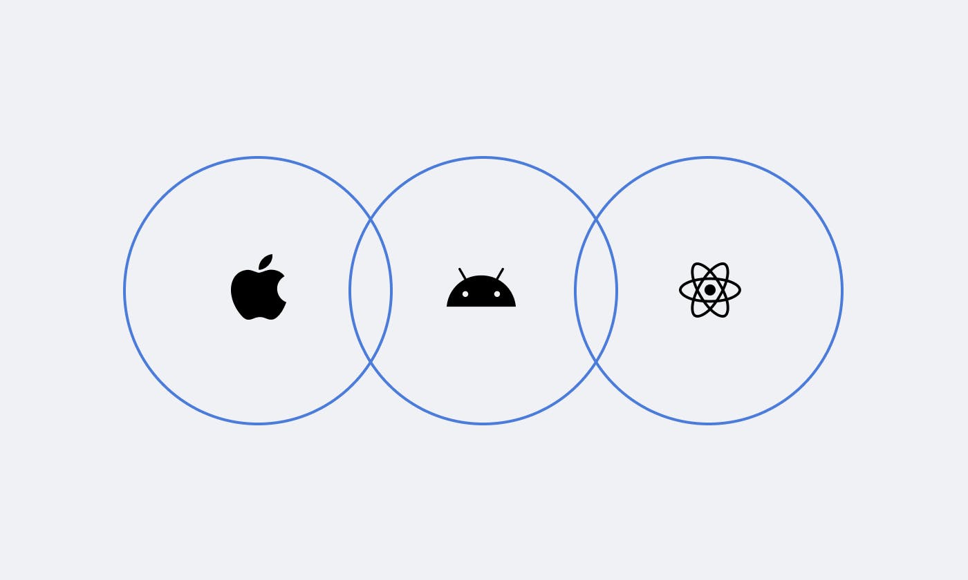 Operating systems logos