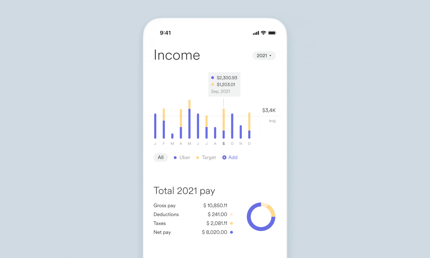 Income transparency