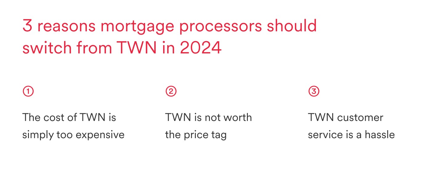 3 reasons mortgage processors should switch from TWN in 2024