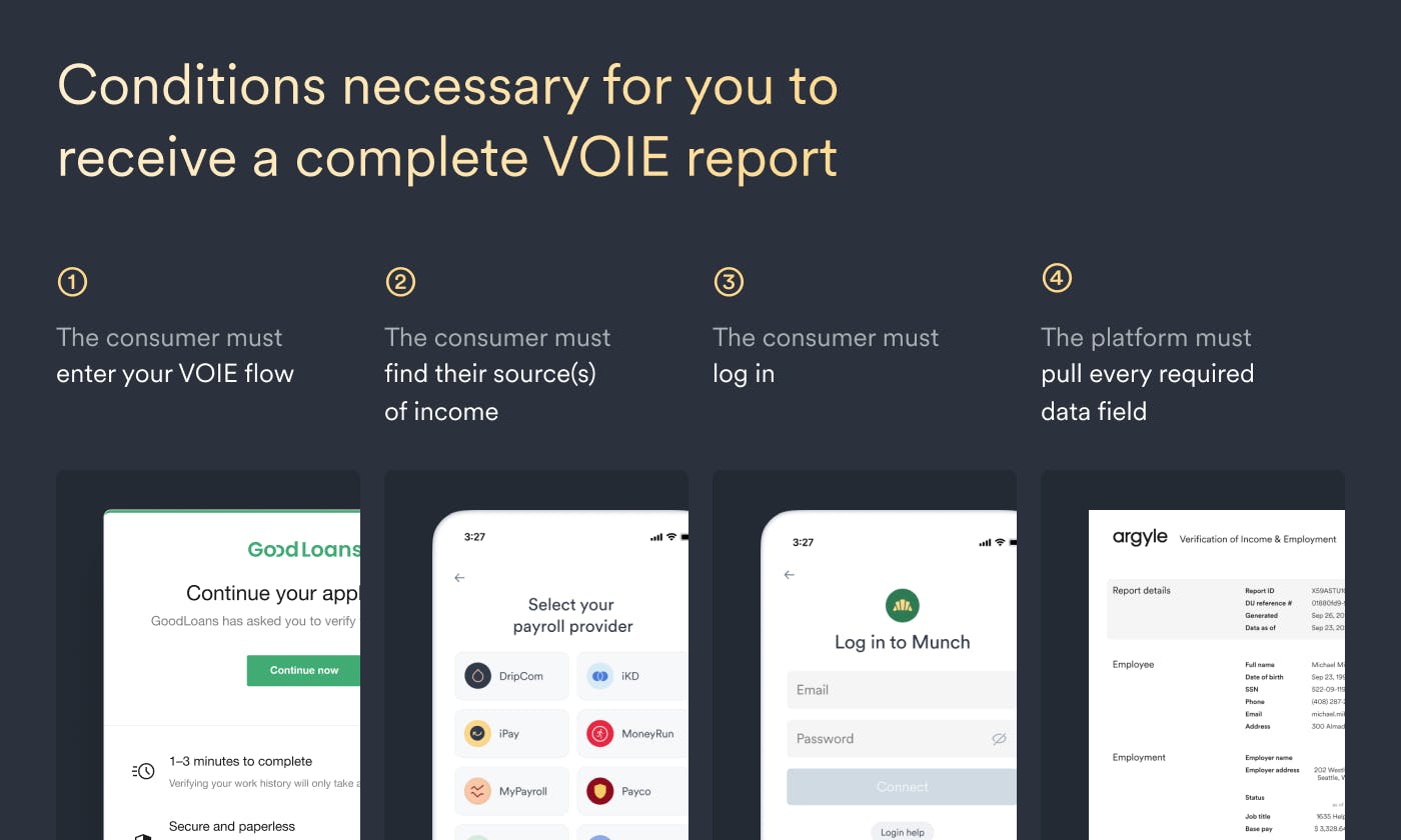 complete VOIE report steps