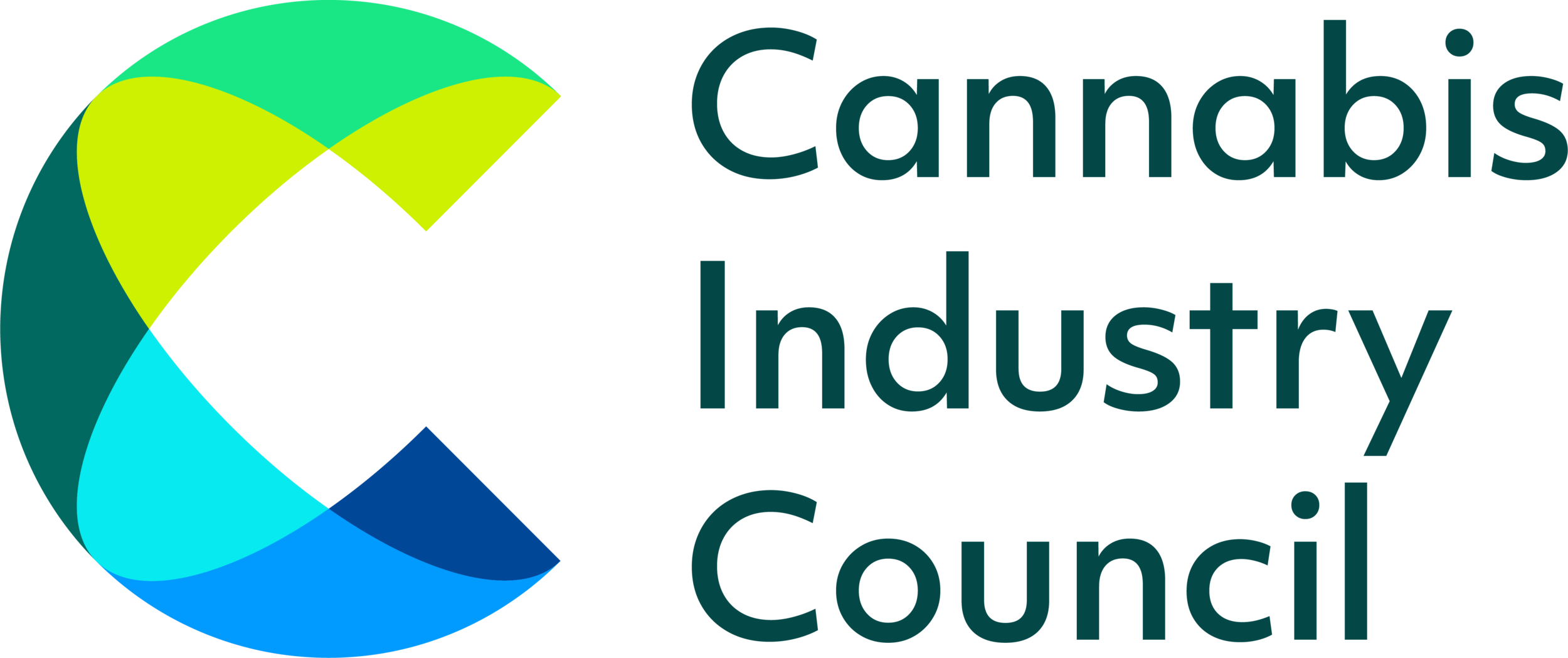 CIC medical cannabis while driving guidance in the UK