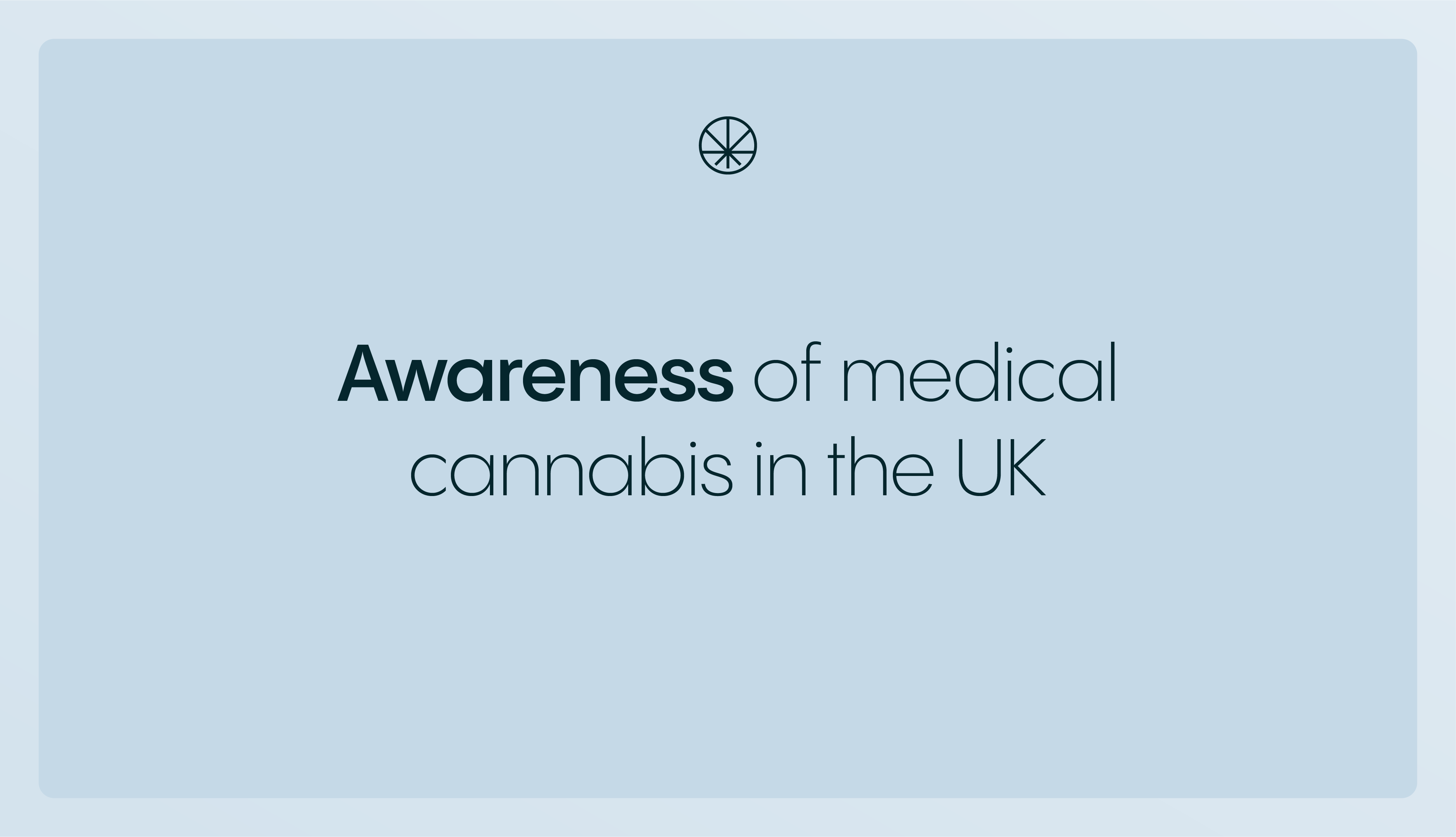 Awareness of medical cannabis in the UK