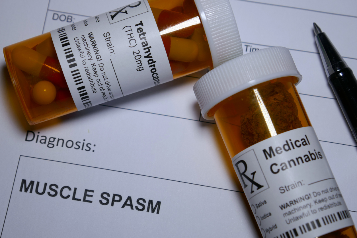 Muscle Spasm Medicinal Cannabis Treatment Medication