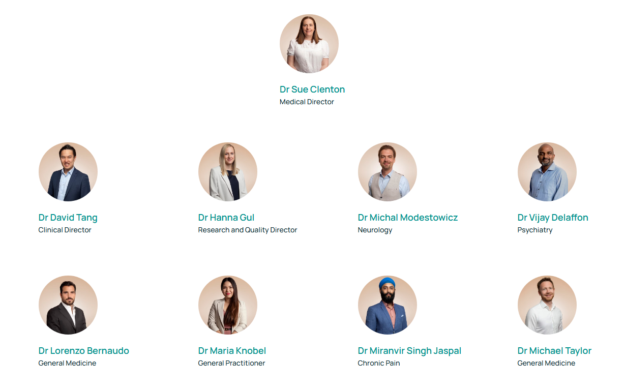 Releaf Medical Cannabis Doctors