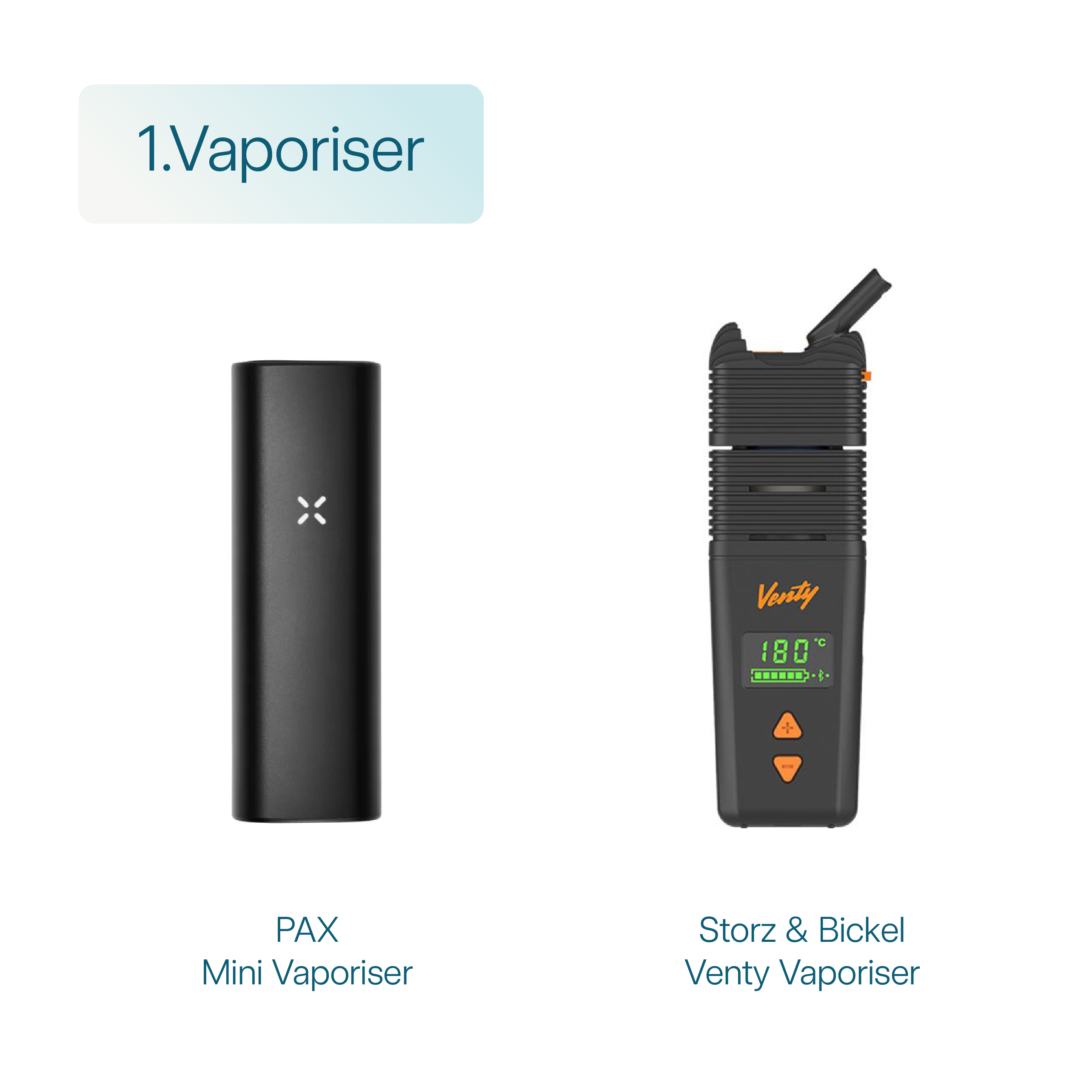 Vaporiser
