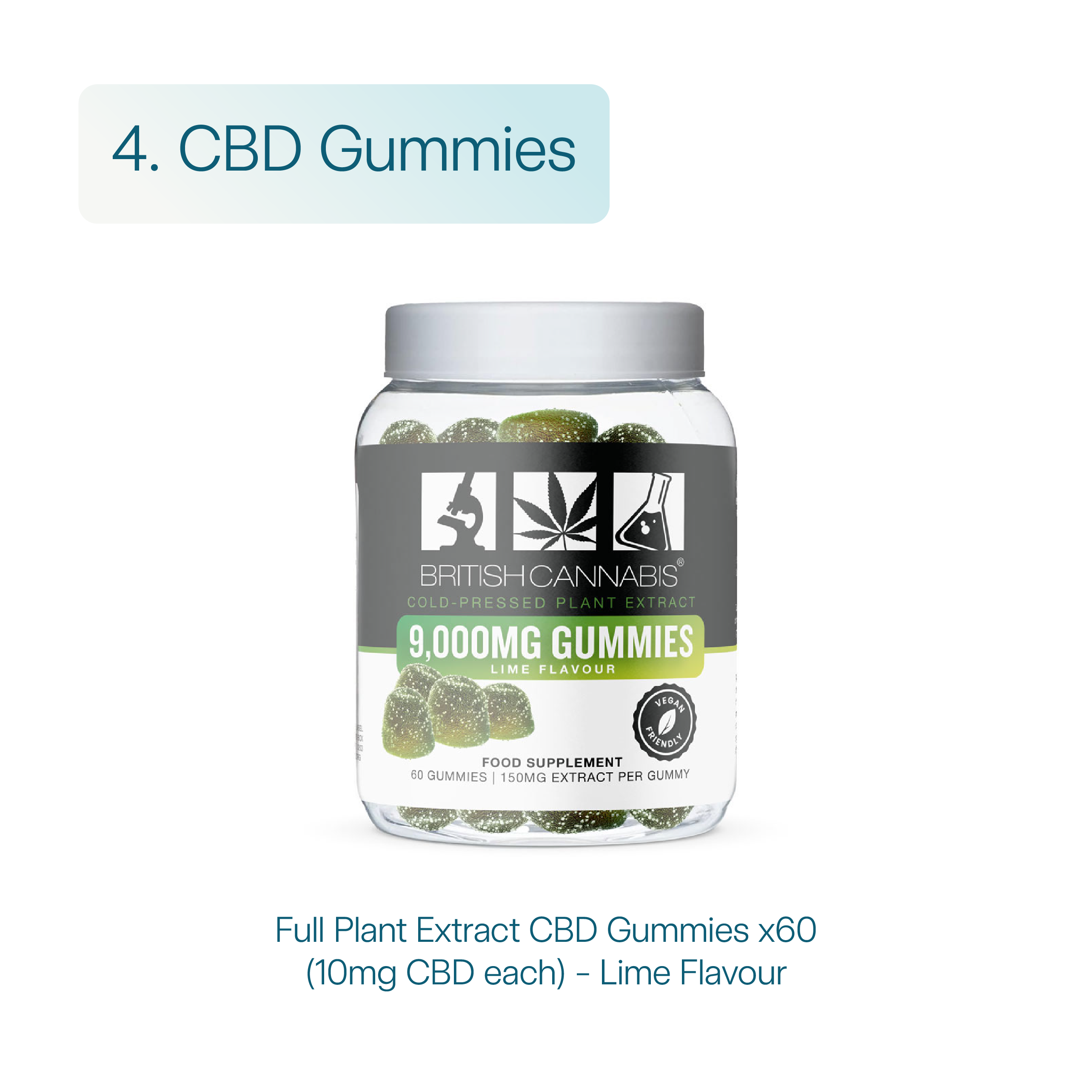 CBD Gummies