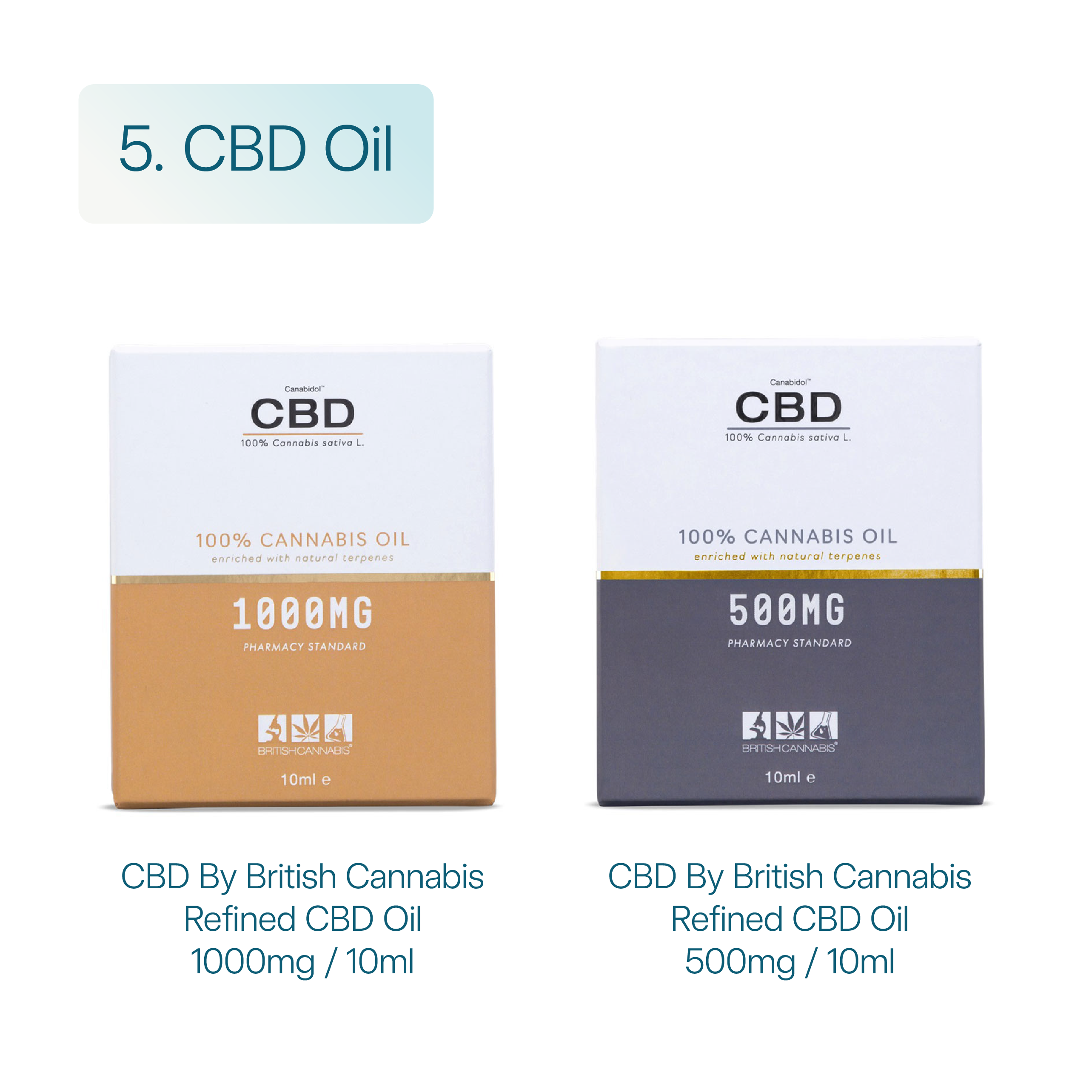 CBD Oil