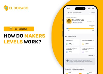 How do Market Maker Levels work on El Dorado?